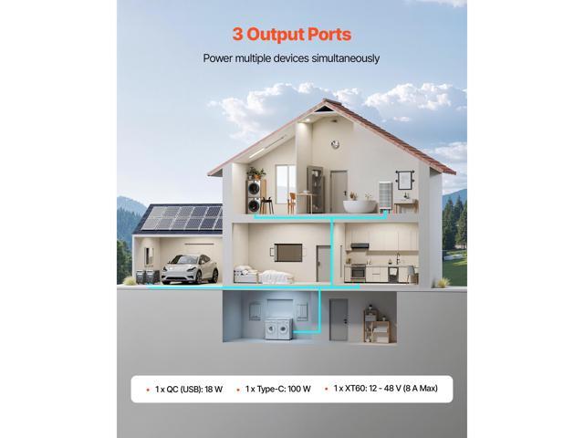 Extra Battery for Portable Power Station, 3840Wh LiFePO4 Extra Expansion Battery with 3 Output Ports for Home Use, Outdoor Camping, Road Trips,...