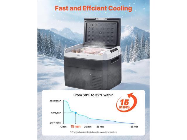 12 Volt Car Refrigerator, 31.7QT/30L Car Fridge, Portable Electric Cooler with -4~68 Adjustable Temperature, 12/24V DC and 100- 240V AC Compressor...