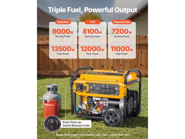 Portable Generator, Gasoline 13500W Peak Watt, LPG 12000W Peak Watt & Natural Gas 11000W Peak Watt Tri-Fuel Generator, Home Backup Generators with...