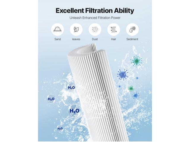Hot Tub Pool Filter Cartridge 150 sqft Compatible Pentair R173216 Pleatco PAP150