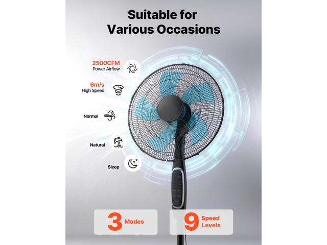 VEVOR 18-Inch Pedestal Fan, 2700 CFM Standing Floor Fan with Remote Control, 9 Speeds & 3 Modes, Oscillating Adjustable Height, Quiet DC Motor...