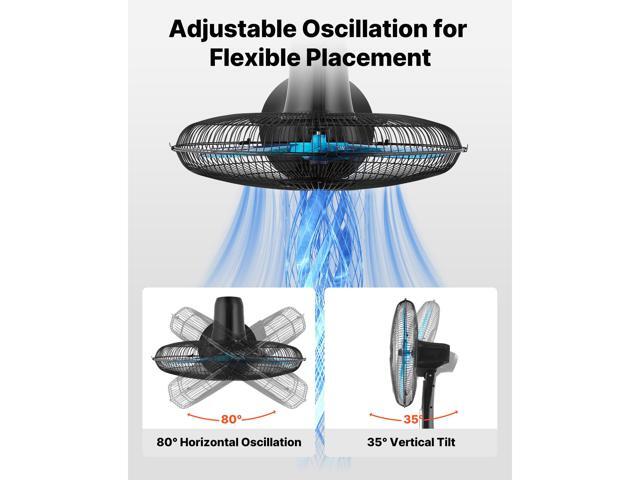 VEVOR 18-Inch Pedestal Fan, 2700 CFM Standing Floor Fan with Remote Control, 9 Speeds & 3 Modes, Oscillating Adjustable Height, Quiet DC Motor...