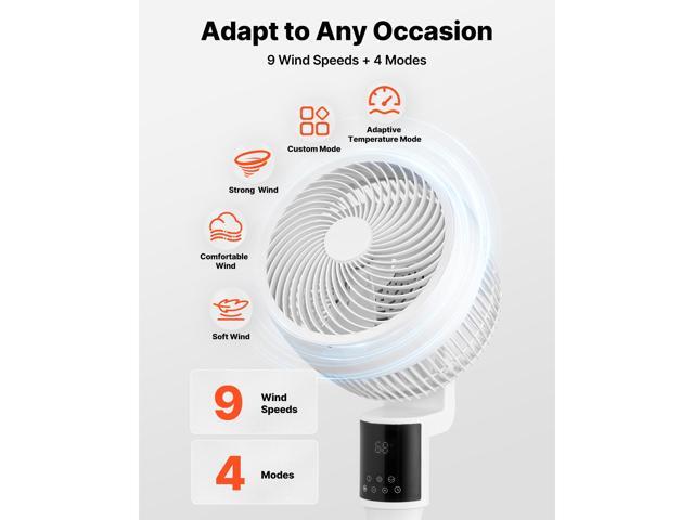 VEVOR 9-Inch Pedestal Fan, 80° Oscillating Standing Floor Fan with Quite DC Motor, Remote Control, 9 Speeds & 4 Smart Modes, 24H Timer, Adjustable...