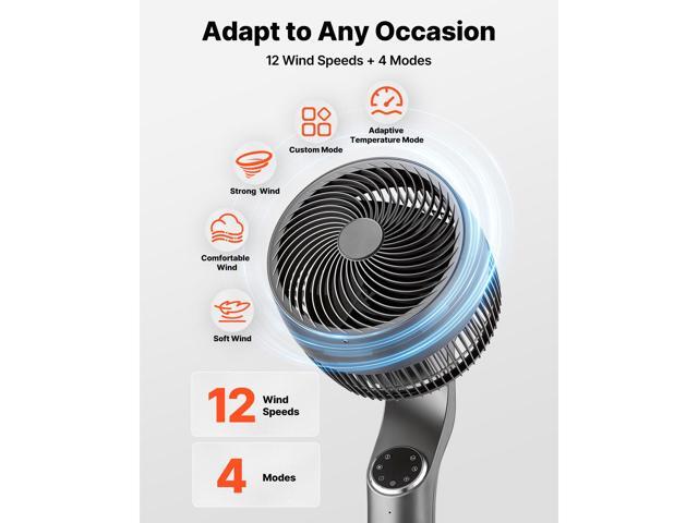 VEVOR 9-Inch Pedestal Fan, 80° Oscillating Standing Floor Fan with Quite DC Motor, Remote Control, 9 Speeds & 4 Smart Modes, 24H Timer, Adjustable...