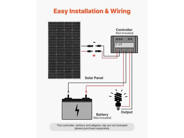 Vevor 200W Monocrystalline Solar Panel, 23% High-Efficiency Mono PV Module with Stable MC4 Output & Aluminum Frame, IP65 Waterproof Solar Panel for...