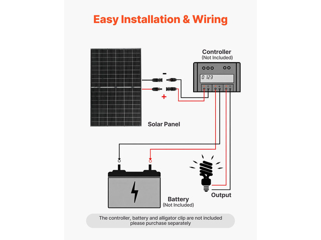 Vevor 2PCS 400W Bifacial Solar Panels, 16BB N-Type Monocrystalline PV Module 24% Efficiency, IP65 Waterproof Solar Panel with MC4 Output & Aluminum...