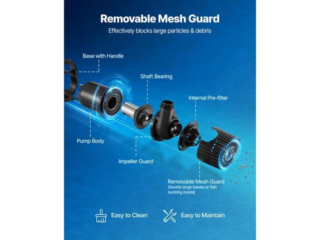 VEVOR Submersible Water Pump 280W 4500GPH Pond Pump Submersible Outdoor