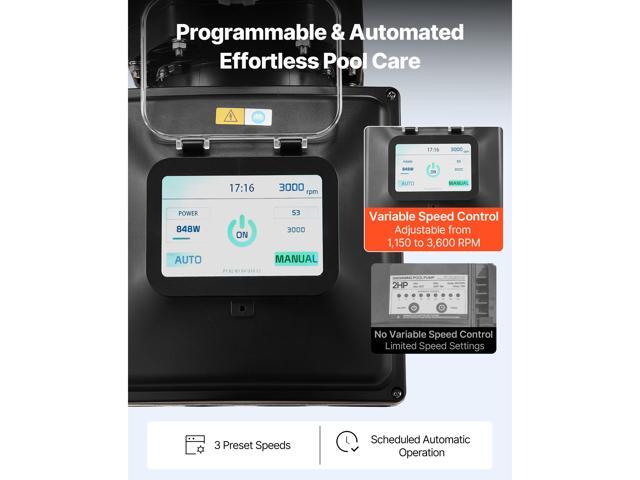 VEVOR Variable Speed Pool Pump, 1.5 HP, AC 220-240V, 115 GPM, In/Above Swimming Pool Pump with Filter Basket, Powerful Self Priming, Programmable...