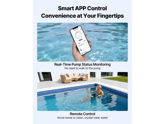 VEVOR Variable Speed Pool Pump, 1.5 HP, AC 220-240V, 132 GPM, In/Above Swimming Pool Pump with Filter Basket, Powerful Self Priming, Programmable...