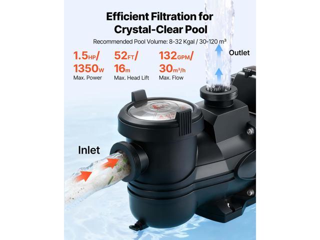 VEVOR Variable Speed Pool Pump, 1.5 HP, AC 220-240V, 132 GPM, In/Above Swimming Pool Pump with Filter Basket, Powerful Self Priming, Programmable...