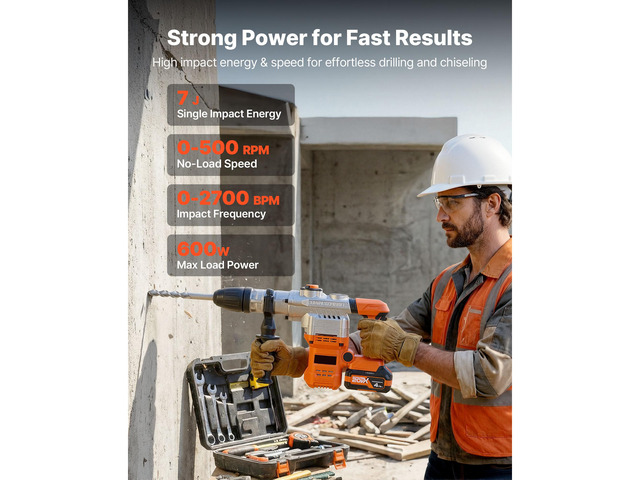 VEVOR Rotary Hammer Drill, 1-9/16 in SDS-Max Cordless, Heavy Duty 20V Battery Powered Rotary Hammer, Including 2 Batteries, Charger, Drill Bit,...