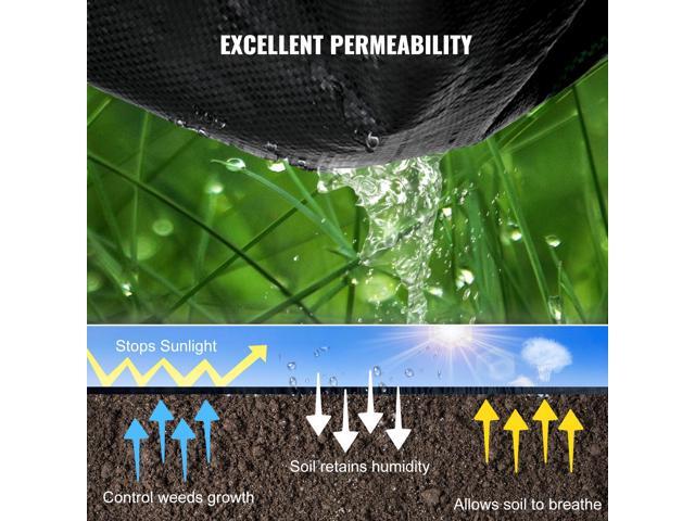 Weed Control Fabric 6ft x 300ft - Geo Textile Fabric Heavy Duty - Woven Ground Cover for Commercial Greenhouse, Yard, Garden Barrier Cloth Blocker Mat