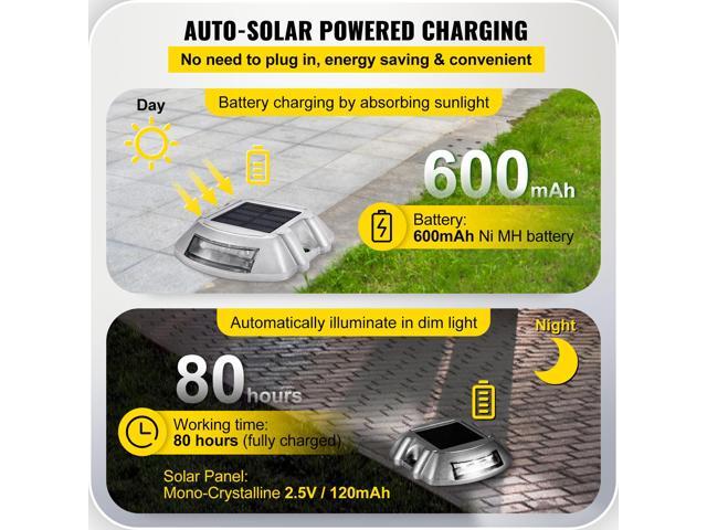 Driveway Lights 16-Pack Solar Driveway Lights Bright White with Screw Solar Deck Lights Outdoor Waterproof Wireless Dock Lights 6 LEDs for Path...