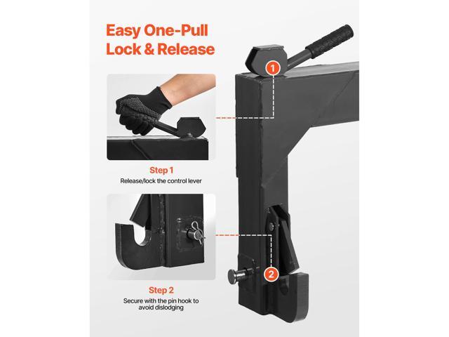 3-Point Quick Hitch with 2 in Receiver, 3000 Lbs Lift Capacity, 3-Pt Hitch with 5 Level Adjustable Bolt, Adaptation to Category 1 & 2 Tractor,...