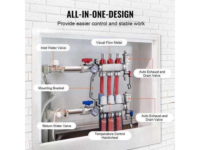 3-Branch Radiant Heat Manifold, 1/2' PEX Tubing Manifold, Stainless Steel PEX Manifold for Hydronic Radiant Floor Heating, Radiant Heat PEX...