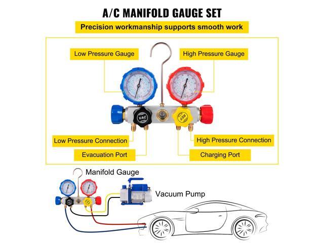 Suction Pump 4.8CFM 1/4 HP Single Stage for HVAC A/C Cooling Systems, 5PA Ultimate Vacuum, Manifold Gauge Kit R410A R134A R22, Includes 4-Way Gauge...