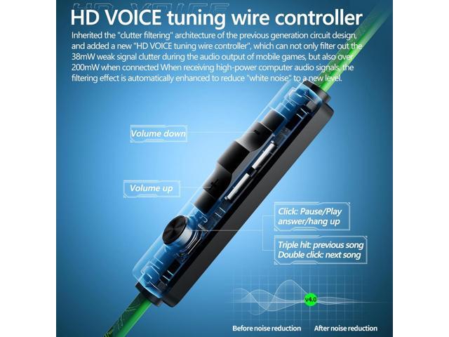 Gaming Earbuds Wired, USB C & 3.5mm Dual Plug in Ear Headphones with Mic and Volume Control for Small Ears, Stereo Bass Noise Isolating Earphones...