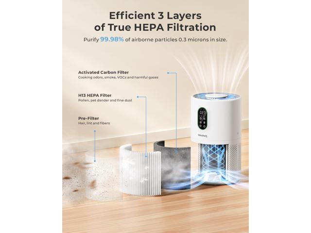 Air Purifiers for Home Large Room up to 1650 ft², WESTHEY H13 True HEPA Air Purifier for Bedroom with Night Light, Air Quality Monitor, Fragrance...