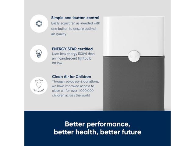 BLUEAIR Air Purifier Large Room, Air Cleaner for Dust Pet Dander Smoke Mold Pollen Bacteria Allergen, Odor Removal, for Home Bedroom Living Room,...