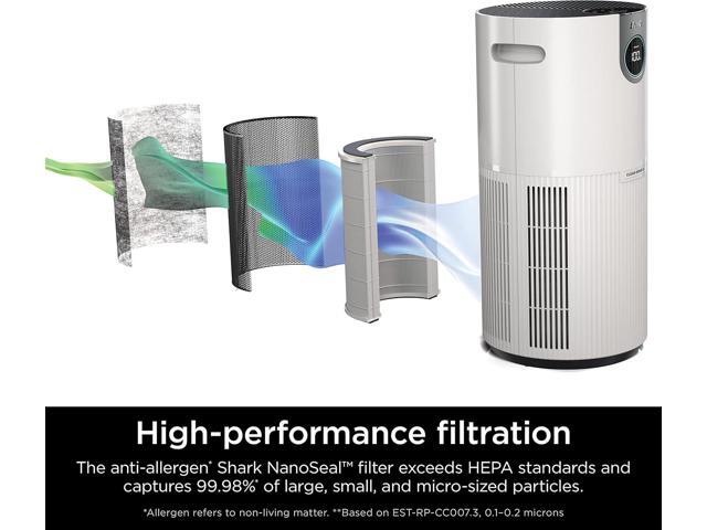 Shark Air Purifier for Home Large Room, Clean Sense Technology, HEPA Air Filter, 1000 Sq Ft, Kitchen, Filters Smoke, Captures 99.98% of Particles,...