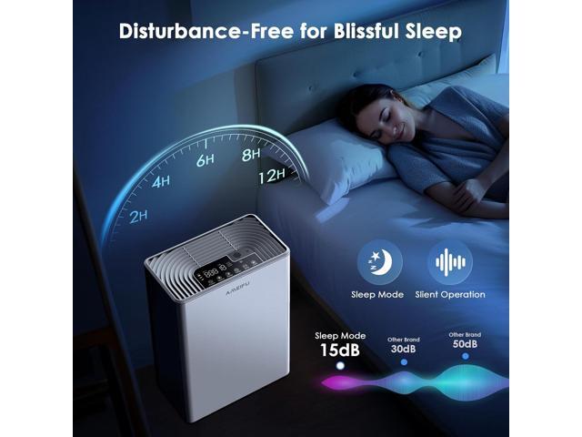 AMEIFU Air Purifiers for Home Large Room up to 2300sq. ft, H13 True Hepa Air Purifiers for Pets Hair, Dander, Smoke, Pollen, 3 Fan Speeds, 5 Timer...