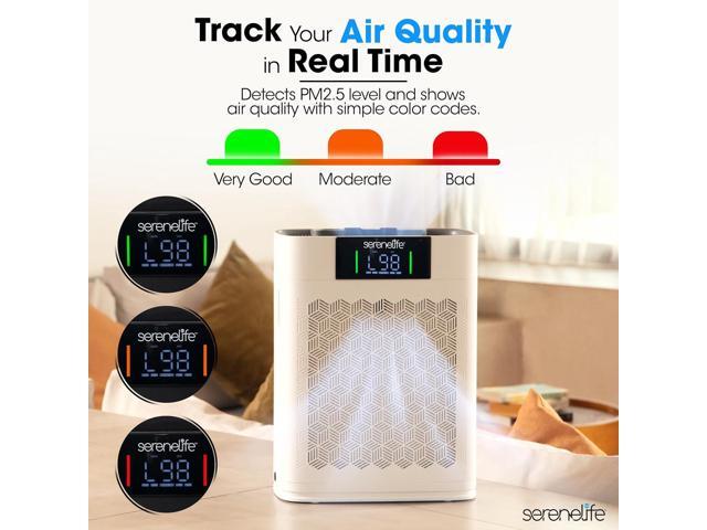 SereneLife HEPA Air Purifier for Home Smart WiFi & App Control, Ultra-Quiet Air Purifier for Bedrooms & Large Rooms, Removes Dust, Pet Hair &...