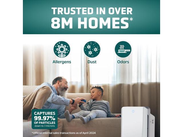 GermGuardian HEPA Air Purifier for Home, Large Rooms up to 1760 Sq. Ft. with HEPA Air Filter & UV-C Light, Zero Ozone Verified, AC5900WCA, White