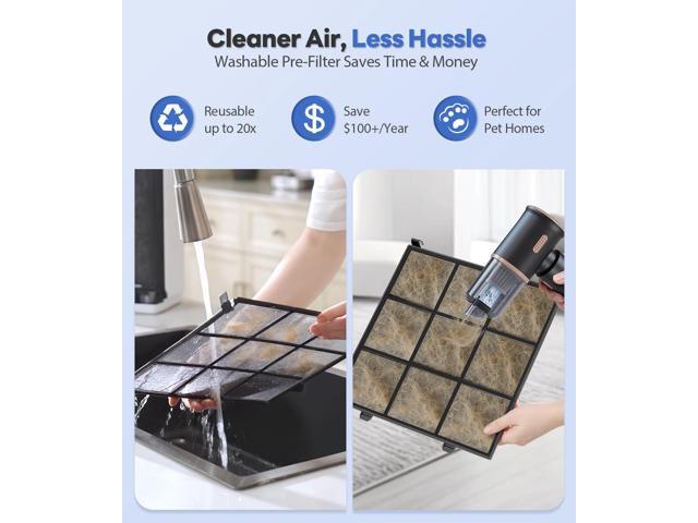 Air Purifiers for Home Large Room, Cover Up to 2600 Ft² with Washable Filters, Powerful Turbo Mode, PM2.5 Air Quality Display, 22dB Sleep Mode, Air...