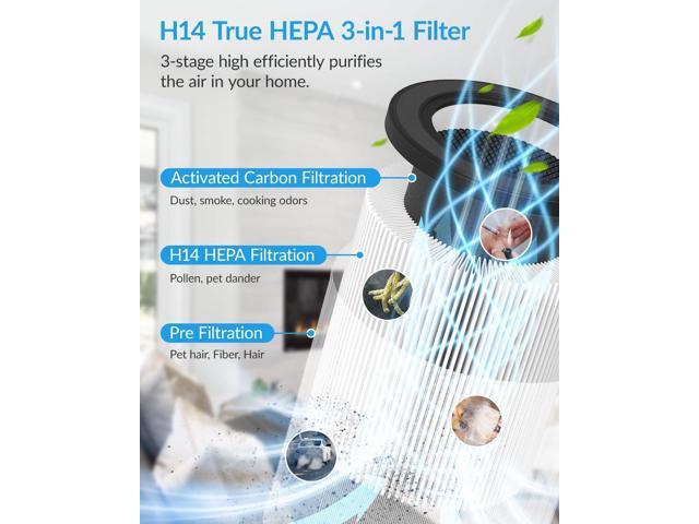 Air Purifiers for Home Bedroom, ADTARK Air Cleaner with H14 True HEPA 3-in-1 Filter, Sleep Mode & Aroma Function, 3 Light Modes, Room Air Purifier...