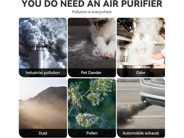 Air Purifiers for Bedroom, H13 HEPA Air Purifiers - Covers Up to 1074 ft² - 24dB Ultra-Quiet Sleep Mode, 360° Outlet Air Cleaner, Perfect for...