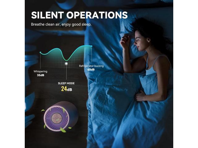 Air Purifiers for Bedroom, H13 HEPA Air Purifiers - Covers Up to 1074 ft² - 24dB Ultra-Quiet Sleep Mode, 360° Outlet Air Cleaner, Perfect for...