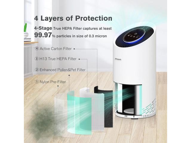 Air Purifiers for Home Large Room Up to 1375 ft², 4-in-1 True HEPA Air Purifier for Pets Hair Dander Pollen Smoke Cooking Pet Smell. CADR 187 m³/h,...