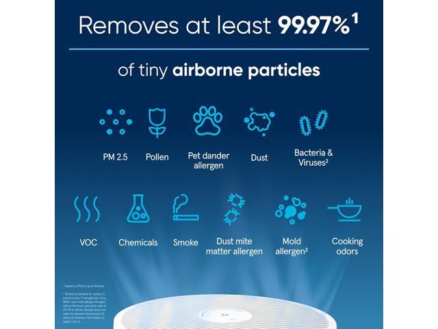 BLUEAIR Air Purifiers for Medium Rooms, Bedroom, Kitchen, Cleans 1,858 sqft in one hour, HEPASilent Smart Air Cleaner for Home, Pets, Allergies,...