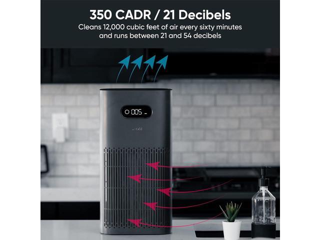 Wyze Air Purifier with Allergen Filter(Standard), for Home Large Room, HEPA 13, 21db Quiet Sleep Mode, 550 sq ft, Remove 99.97% Pet Hair, Pollen,...