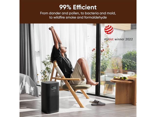 Wyze Air Purifier with Allergen Filter(Standard), for Home Large Room, HEPA 13, 21db Quiet Sleep Mode, 550 sq ft, Remove 99.97% Pet Hair, Pollen,...