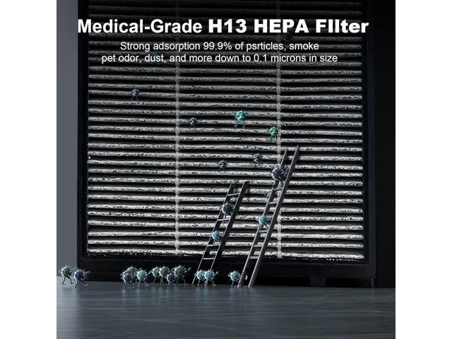 C401 Car Air Purifier Replacement Filter,H13 True HEPA Filter