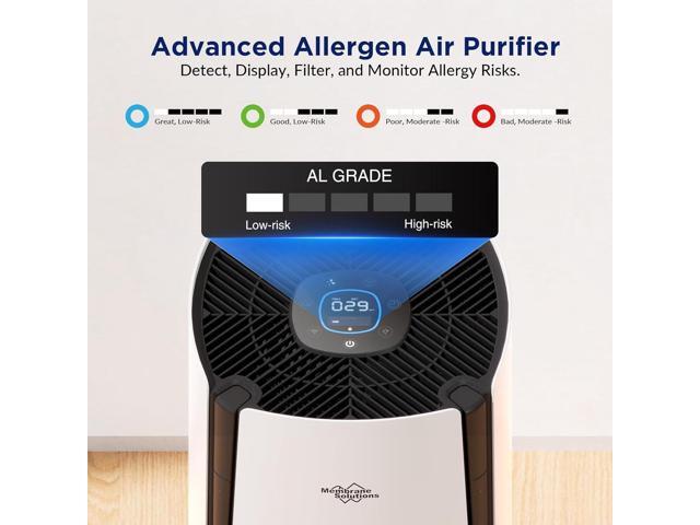 Membrane Solutions Air Purifiers for Home Large Room up to 3027 Ft² in 1 Hr With Smart WiFi & Alexa, ECO &AUTO Mode, 21dB Quiet Air Cleaner Removes...