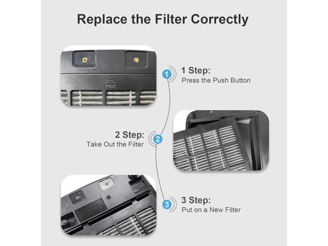 C401 Car Air Purifier Replacement Filter,H13 True HEPA Filter