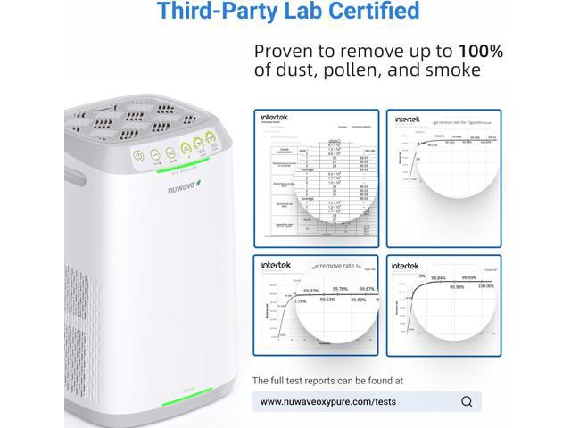 Nuwave Oxypure Zero E500 Air Purifier with Washable Reusable Filters for Large Room Smart Air Cleaners 99.9% Removal 0.1 Micron Particles Sleep...