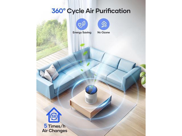 Air Purifiers for Bedroom Home, MOOKA HEPA Air Purifier for Home Pets with Fragrance Sponge for Smoke Dust Pollen Dander Odor, Small Air Cleaner...
