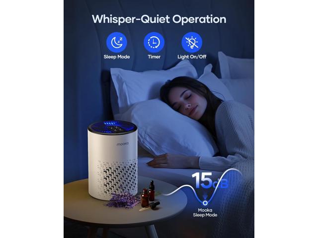 Air Purifiers for Bedroom Home, MOOKA HEPA Air Purifier for Home Pets with Fragrance Sponge for Smoke Dust Pollen Dander Odor, Small Air Cleaner...