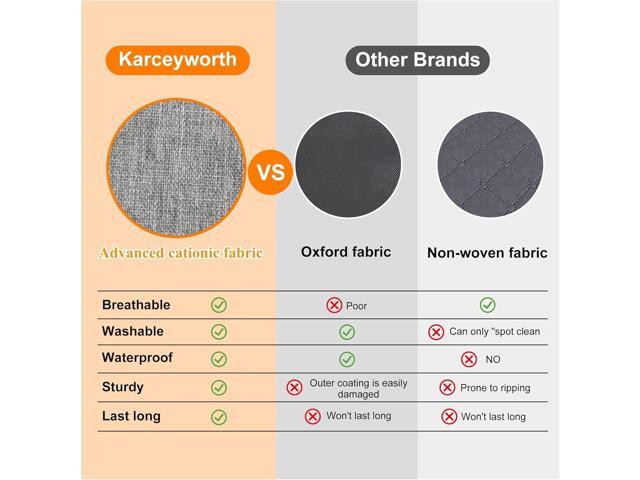3 Pack 105L Comforter Storage Bags, Extra Large Bedding Storage Bags with Card and Clear Window, Reinforced Handles & Zippers, Foldable Closet...