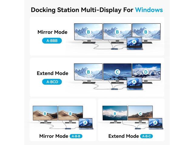 ACASIS USB C Hub with 4K Video Output USBC Splitter with 2*HDMI+4 * 10Gbps Data Transfer+Ethernet+SD/TF+Audio+PD100W Docking Station Dual Monitor...