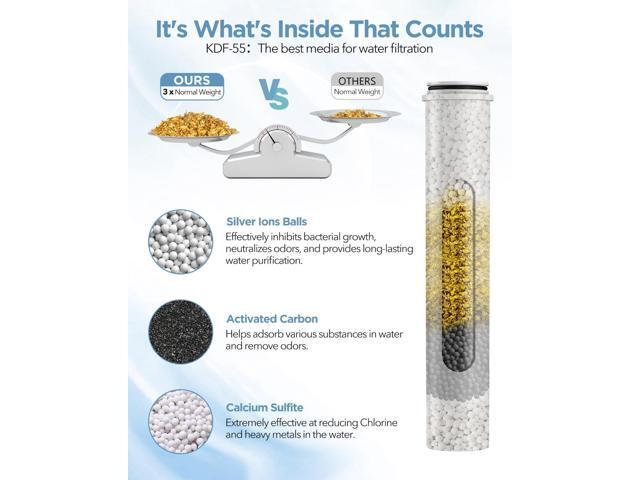 MakeFit Shower Head Filter Replacement Cartridge for MakeFit Filtered Shower Head with Handheld Combo-SSJ731/SW9730 (2-PACK)
