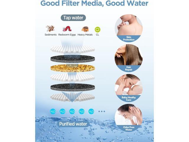 MakeFit Shower Head Filter Replacement Cartridge for MakeFit Filtered Shower Head with Handheld Combo-SSJ731/SW9730 (2-PACK)