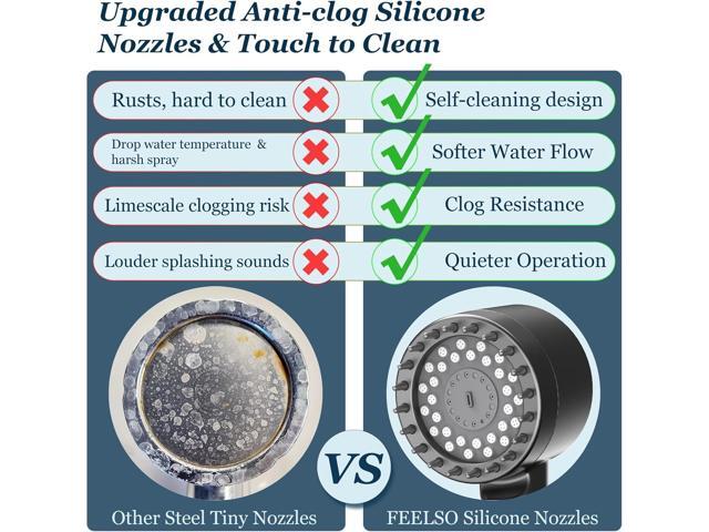 FEELSO Filtered Shower Head with Handheld, High Pressure 4 Spray Showerhead with Filters & Upgraded Anti-clog Nozzles for Hard Water -Remove...