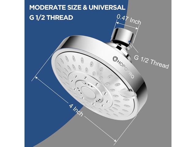 HOPOPRO 5-Mode High Pressure Shower Head - The Washington Post, NBC News, Today TV Show Recommended - High Flow Fixed Showerheads (4 Inch Silver)