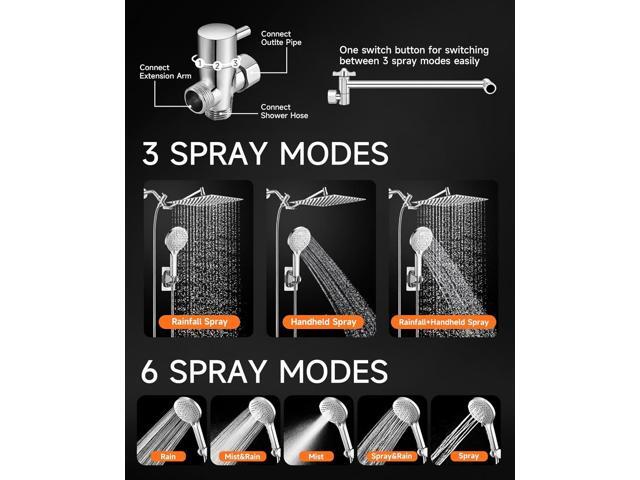 10 inch Rainfall Shower Head Combo Stainless Steel, THE FIRST WATERFALL mode, 10 Inch Rain Shower Head with Handheld 6 Spray Modes High Pressure,...