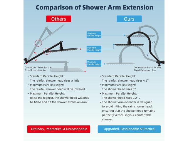 Hibbent All Metal High Pressure Rainfall 10 Inch Shower Head/Handheld Showerhead Combo/ 12 Inch Adjustable Curved Shower Extension Arm, 10-Spray,...
