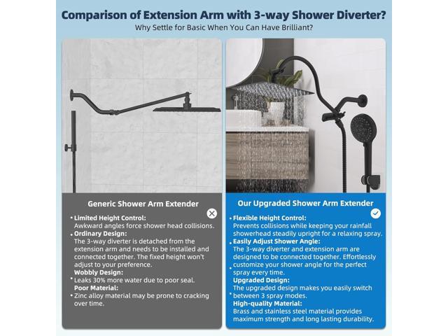 Hibbent All Metal High Pressure Rainfall 10 Inch Shower Head/Handheld Showerhead Combo/ 12 Inch Adjustable Curved Shower Extension Arm, 10-Spray,...